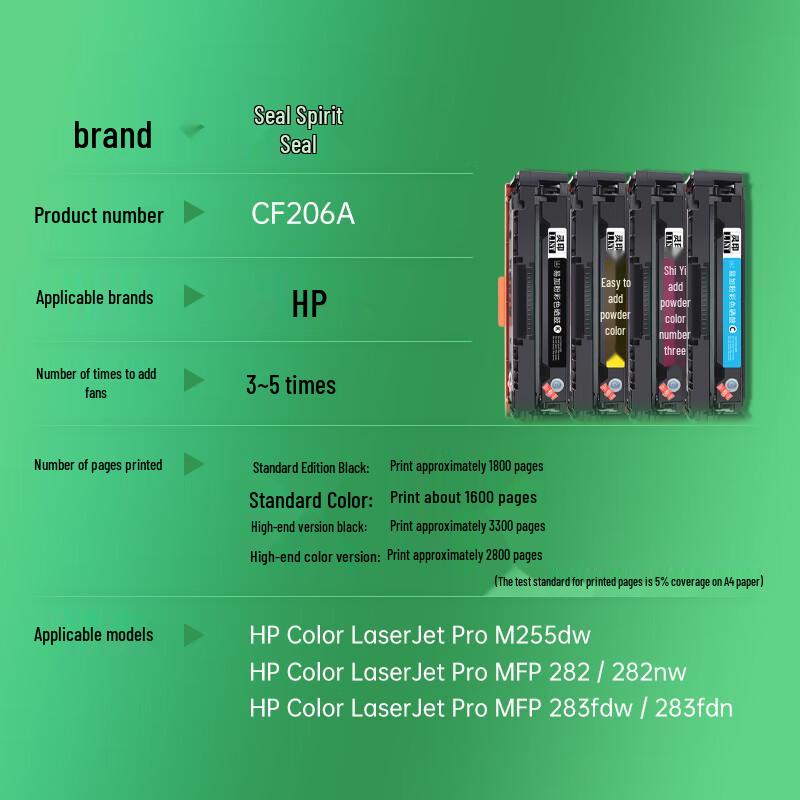 Compatible 4-Color Toner Cartridge Set for HP M283fdw, M282nw, M255dw Series Printers