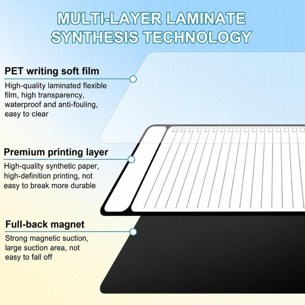 Magnetic Checklist Board Dry Erase To Do List Memo Board Schedule Planner Magnet  Home Kitchen