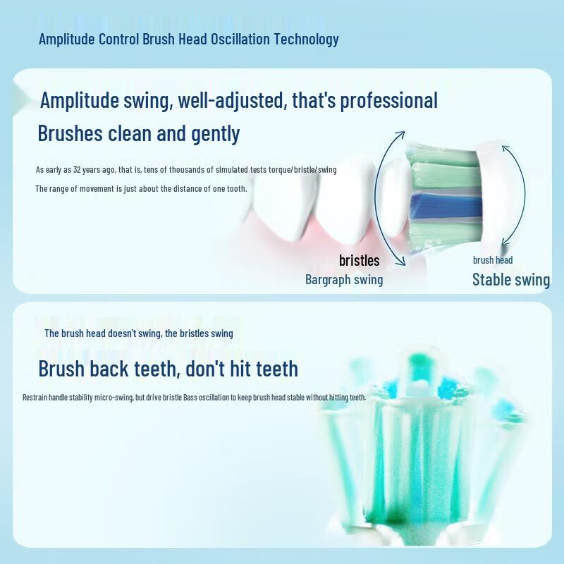 Philips DiamondClean 3 Series Pro Electric Toothbrush CN plug (adapter included)