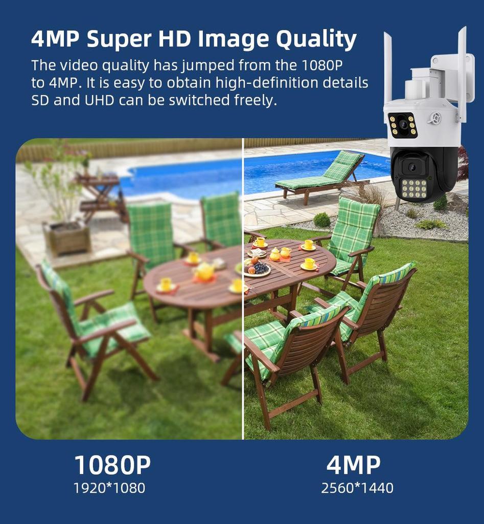 ICSEE Dual-Lens 360° HD Binocular Camera for Home and Outdoor Use