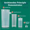 Portable Archimedes Principle Demonstrator Demonstration Kit Force Dynamometer Buoyancy Force Gauge Experiment Teaching Tool