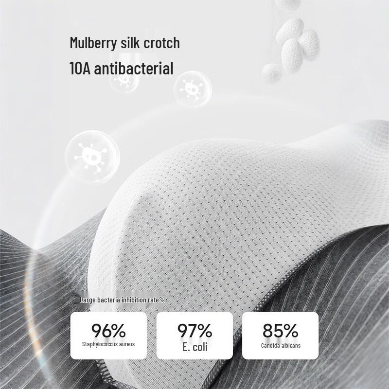 Nanjiren Men's Premium 10A Antibacterial Pure Cotton Boxer Briefs