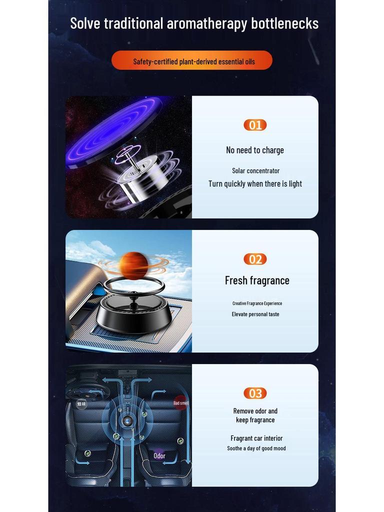 Creative Planet Solar Rotating Car Air Freshener Ornament for Aromatherapy and Console Decoration