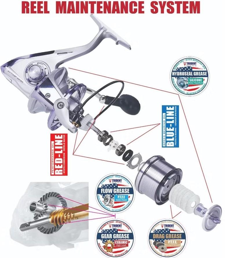 Crimson Oliwka do kołowrotka Trident TBL30 Blue Line Speed Bearing 30ml (6004)
