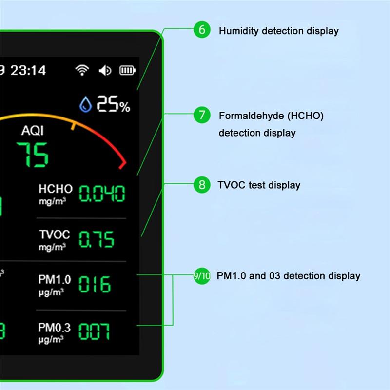 WiFi 15-in-1 Indoor Air Quality Monitor APP Control Portable AQI PM0.3 PM1.0 PM2.5 PM10 Tester Household CO CO2 TVOC HCHO Tester