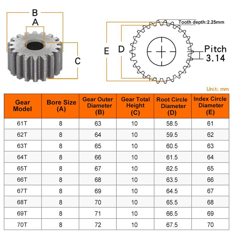 spur Gear 1M 61/62/63/64/65/66/67/68/69/70T rough Hole 8/10mm gear wheel 45#carbon steel Material motor gear Total Height 10mm