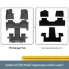 2024 Fangchengbao 8 Dirt-Resistant TPE Floor & Trunk Mats: Vehicle-Specific, Eco-Friendly Protection
