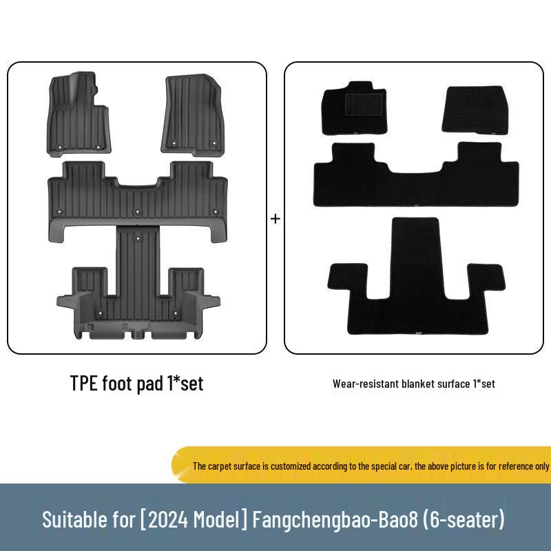 2024 Fangchengbao 8 Dirt-Resistant TPE Floor & Trunk Mats: Vehicle-Specific, Eco-Friendly Protection