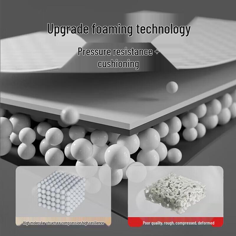 Churong Acoustic Soundproofing & Shock Absorption Floor Mat