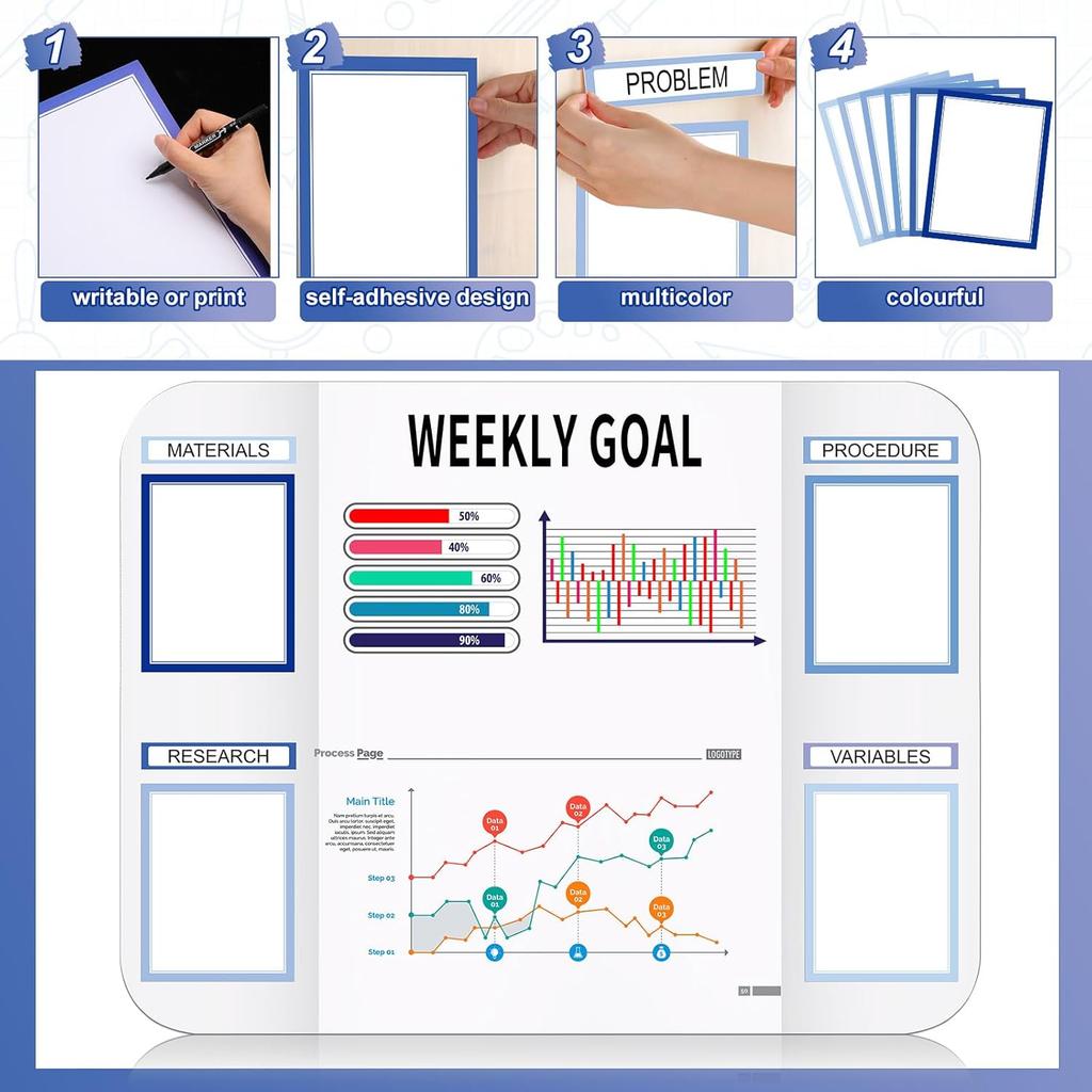 92 Pcs Science Fair Board Supplies 60 Trim Scalloped Poster Boards 18 Presentation Subtitles 6 Project Titles 8 Letter Sticker for Classroom Display