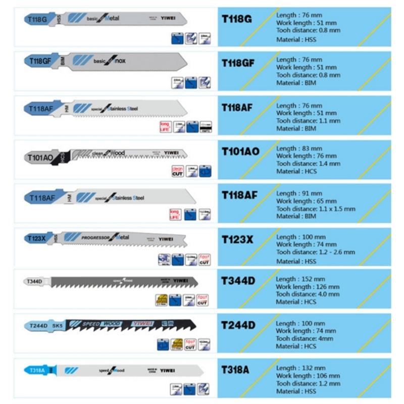 T Shank Jigsaws Cutter Tool Set Suitable for Cutting Wood Plastic Aluminum Metal and More Diverse Material Applications