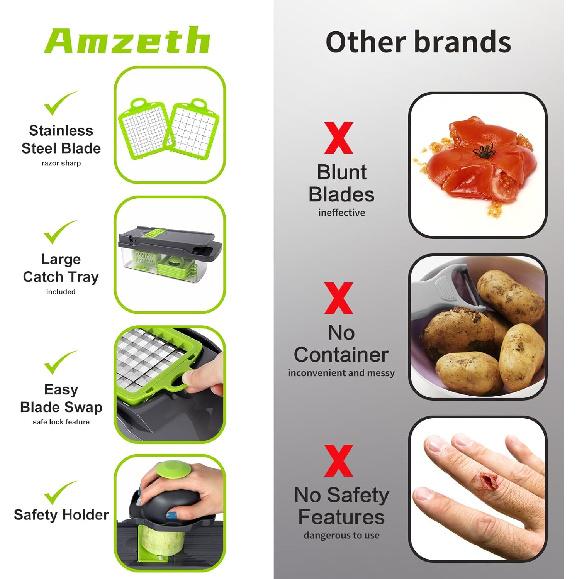 Vegetable Chopper Veggie Chopper,Mandoline Slicer,Multifunctional 12 in 1 Food Choppers, Kitchen Vegetable Slicer Dicer Cutter,Onion Mincer,Cheese