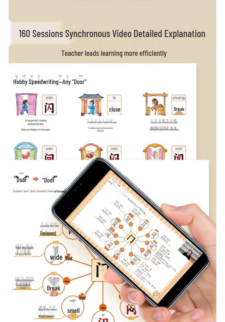 Dou Ban Jiang Mind Map: Speed Memory Chinese Characters for Young Students – Ren Jiao Edition