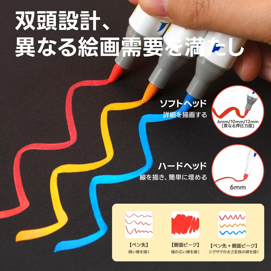 Marco Akrylmarkørpenn Hard og Myk Bomull Dekkende Sterk Perfekt for Skriving på og For Kunst og 36 Penner 36-Fargers Sett, Dobbeltsidig, 6/10/12mm, Kjerne,