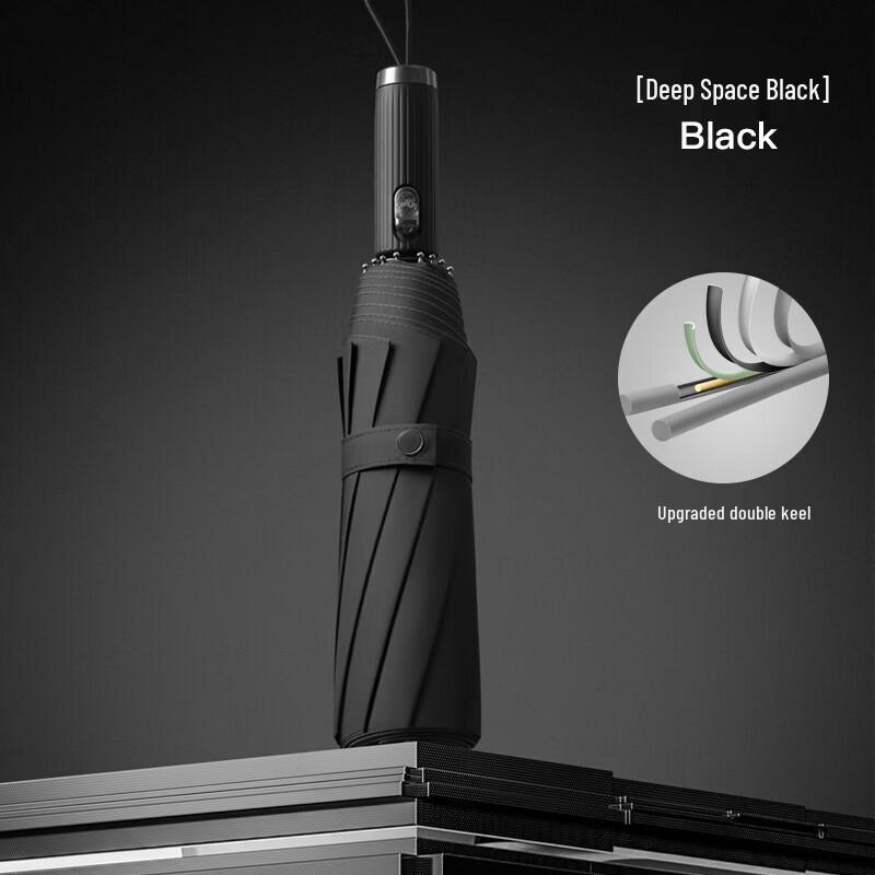 MAYDU M3092 Automatic Windproof Business Folding Umbrella