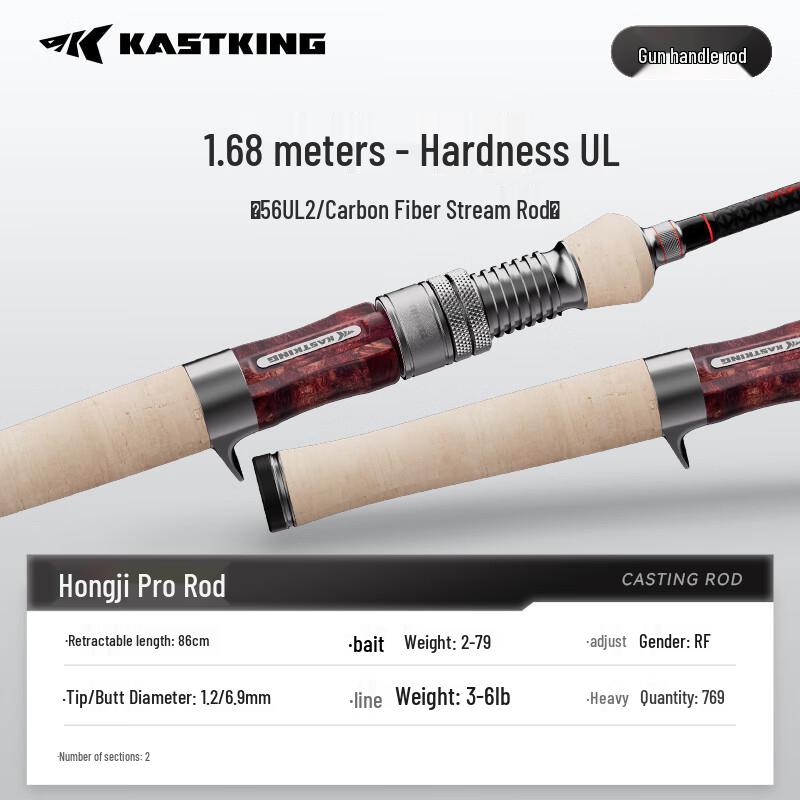 KastKing Hawk Pro Portable Lure Rod