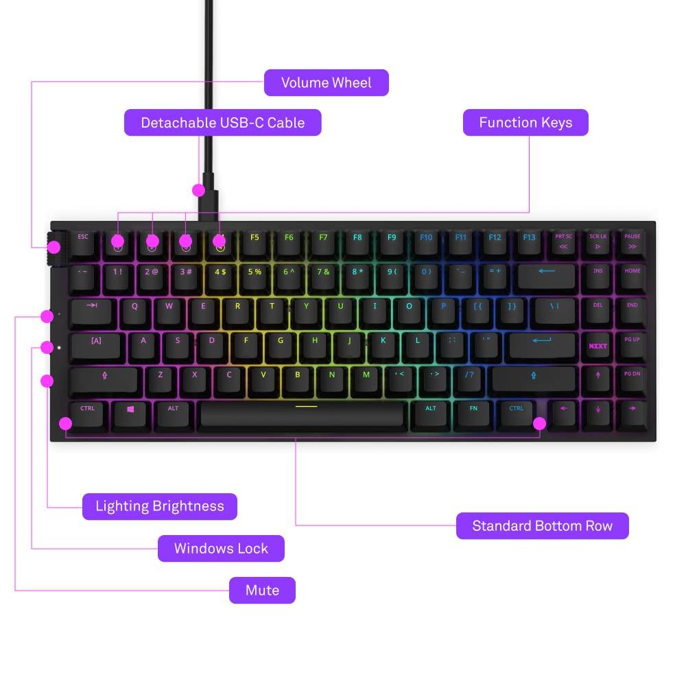 FUNCȚIA NZXT MINITKL Tastatură pentru jocuri neagră KB593 KB-175US-BR