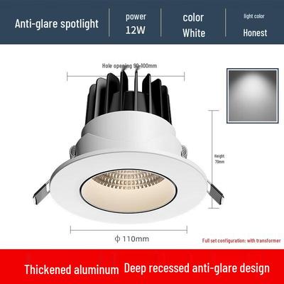 LED Aydınlatma – Toplayıcı LED Tavan Işıkları
