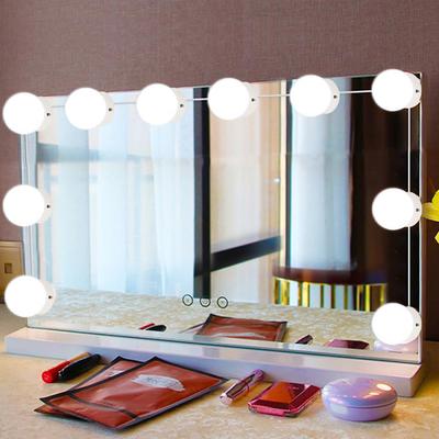 Lampes LED – Lampes murales LED