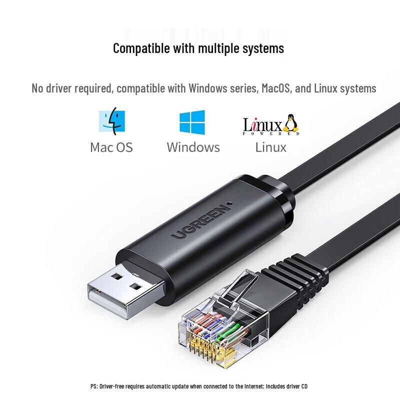 Ugreen USB To RJ45 Console Debug Cable