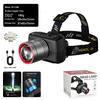Super Bright LED Sensor Headlamp USB Rechargeable Headlight Front Led Head Light  With built-in battery Camping Fishing Lantern