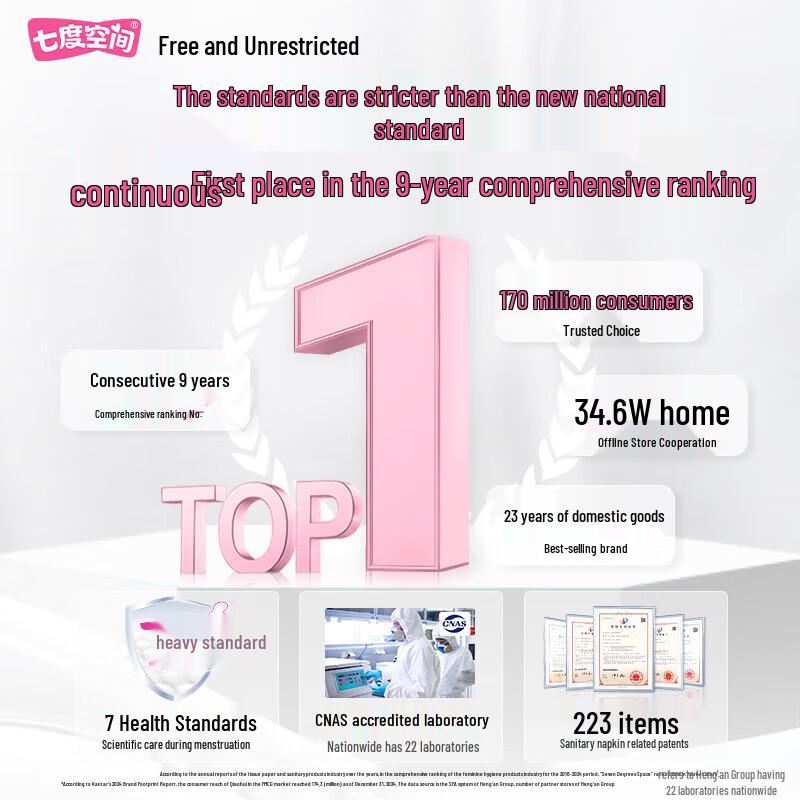 SPACE 7 Ultra-thin Cotton Sanitary Pads Day & Night Set