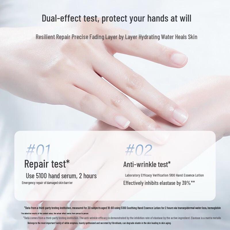 5100 Glacial Soothing & Moisturizing Hand Essence Gift Set