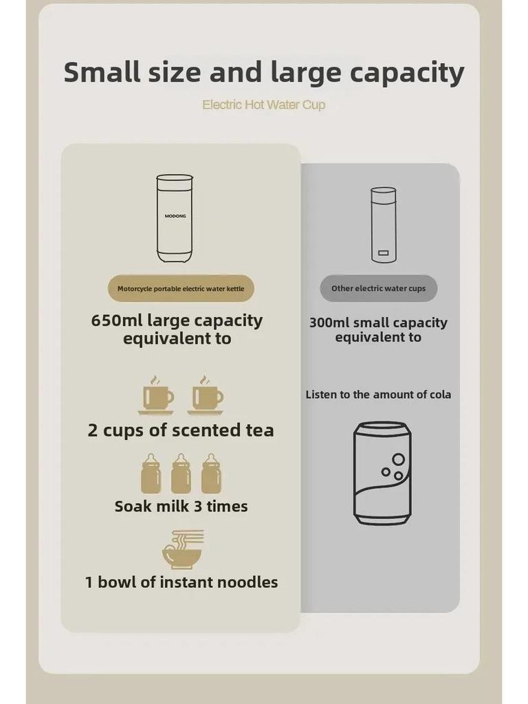 Modong Mini Electric Water Boiler - Portable, Constant Temperature, Ideal for Dormitory or Travel.