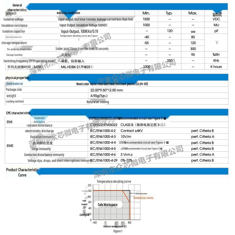 TD501D485H DIP-8 RS485 Transceiver, 200Kbps, 2500V Isolation