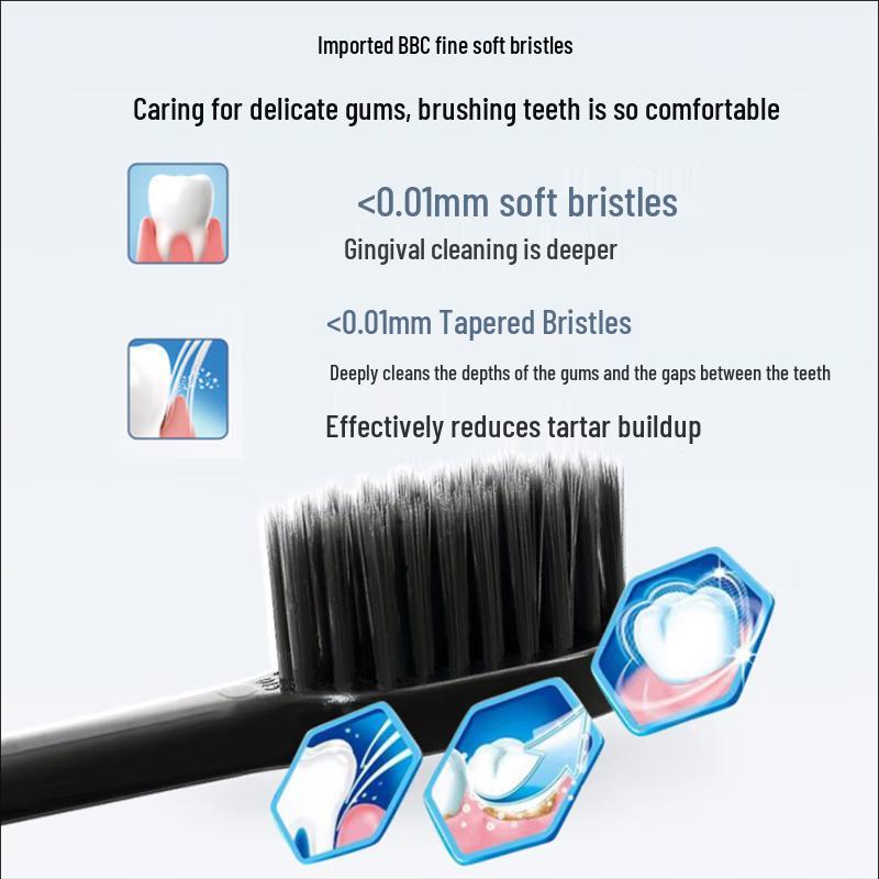 Shuke Carbon Fiber Soft Bristle Toothbrush 4-Pack