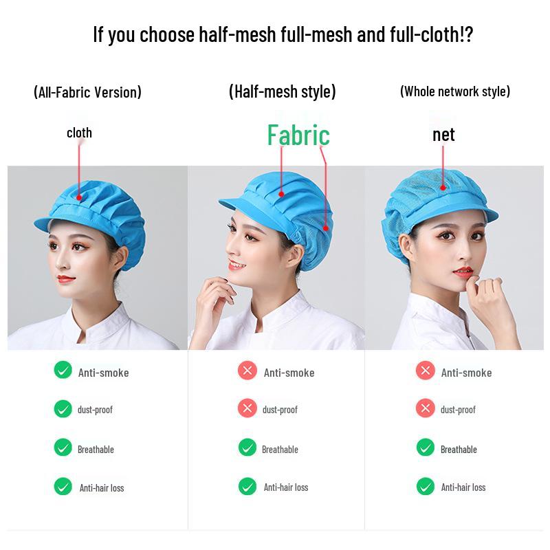 Dustproof Breathable Chef/Waiter Hat - Unisex Sanitary Kitchen Catering Hat