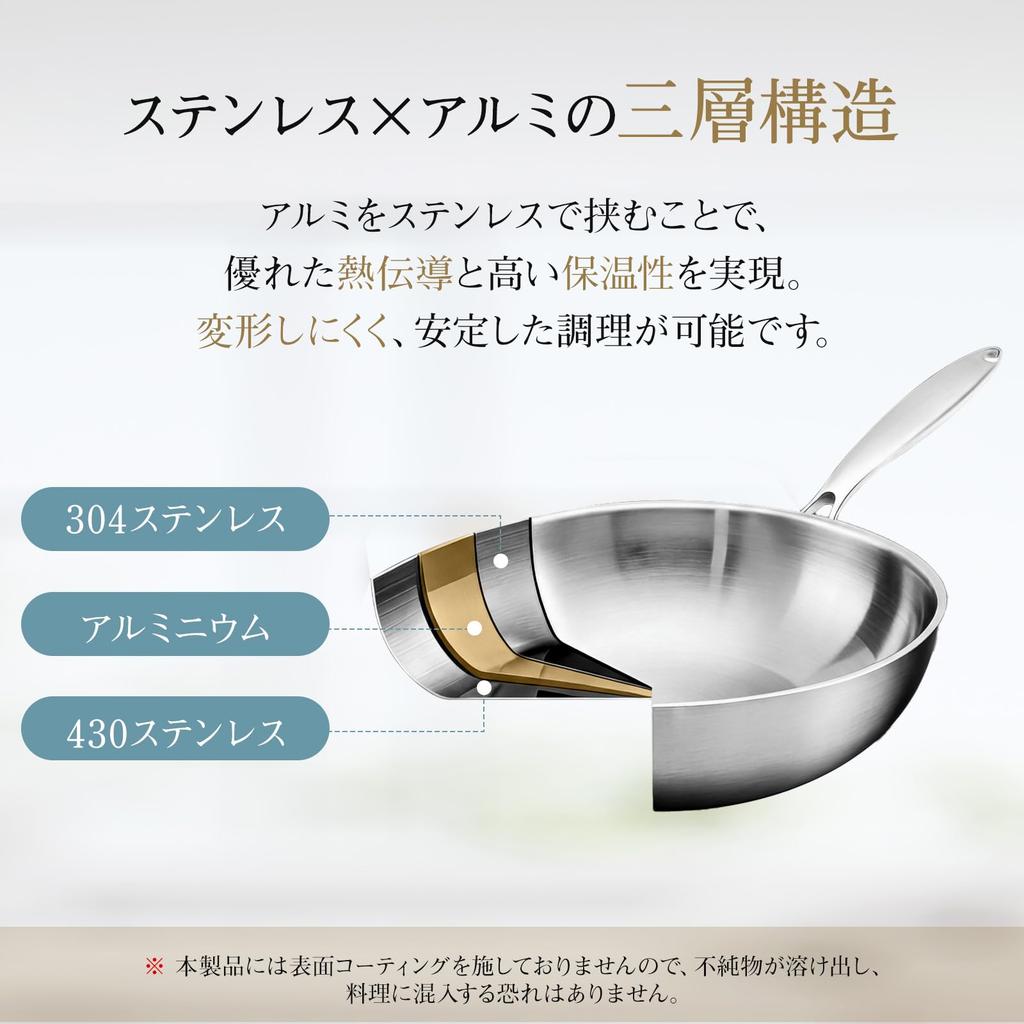 WANGYUANJI Stainless Steel Frying Pan, 26cm, Uncoated, Suitable for Induction and Gas Stoves, High Heat Efficiency, Dishwasher Safe, Durable.