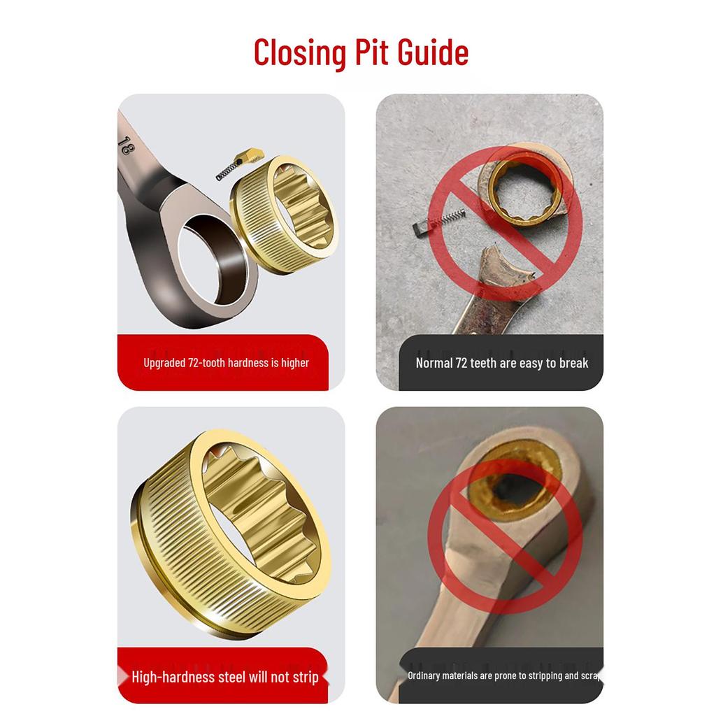 Gantuo 13mm Reversible Double-Headed Ratchet Wrench Set