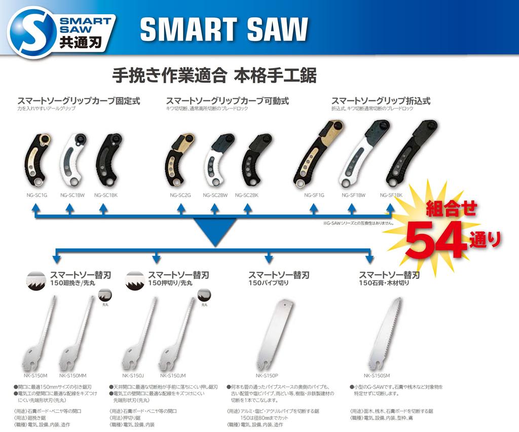 Tajima Mâner Fierăstrău Inteligent Curbat Mobil Negru Fierăstrău Inteligent Lamă Comună Compatibil cu Toate Dimensiunile NG-SC2BK