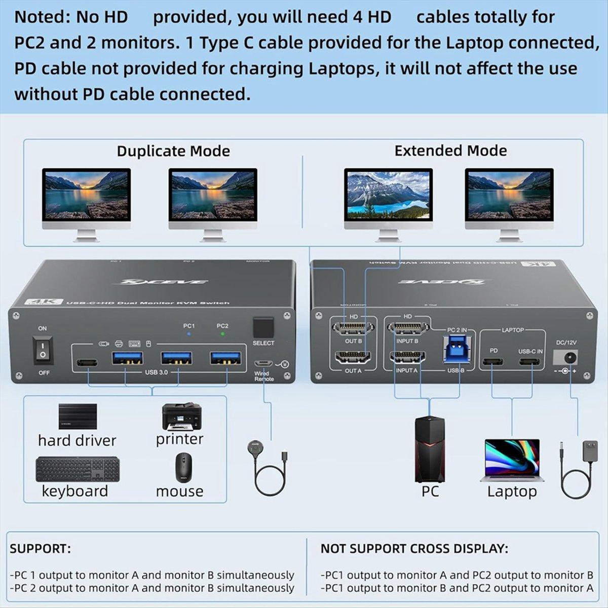 

4K USB C KVM-перемикач 2 монітори 2 комп ютери, 4K@60Hz двомоніторний USB 3.0 USB Type C KVM-перемикач, ЄВРОПЕЙСЬКА ВИЛКА China Mainland