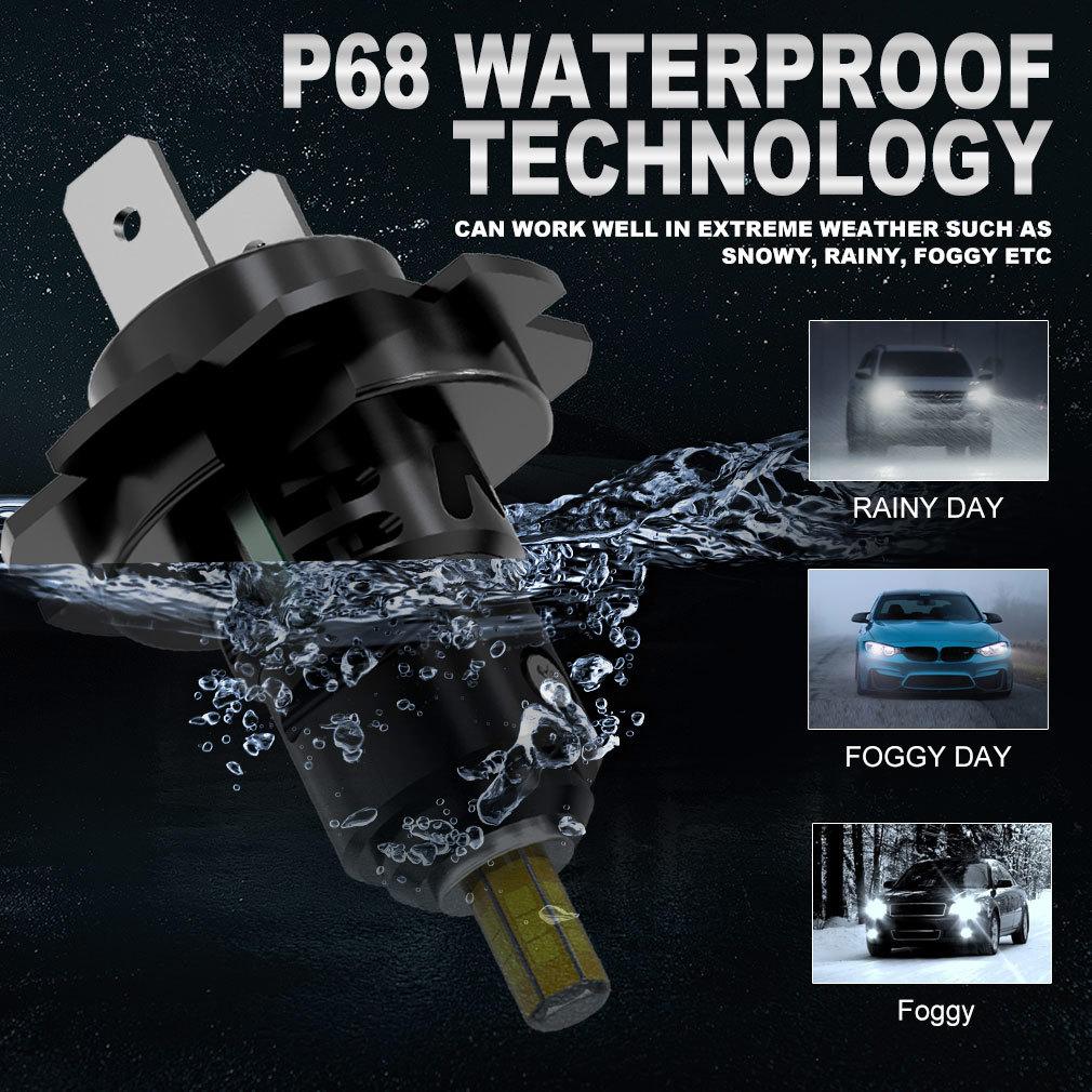 2Pcs 3D LED H7 Headlight Bulbs Canbus No Errors 6 Sided 1:1 Super 360 H7 Plug and Play Mini HeadLamp Size Wireless with Fan CSP Turbo Lamp 6000K 12V