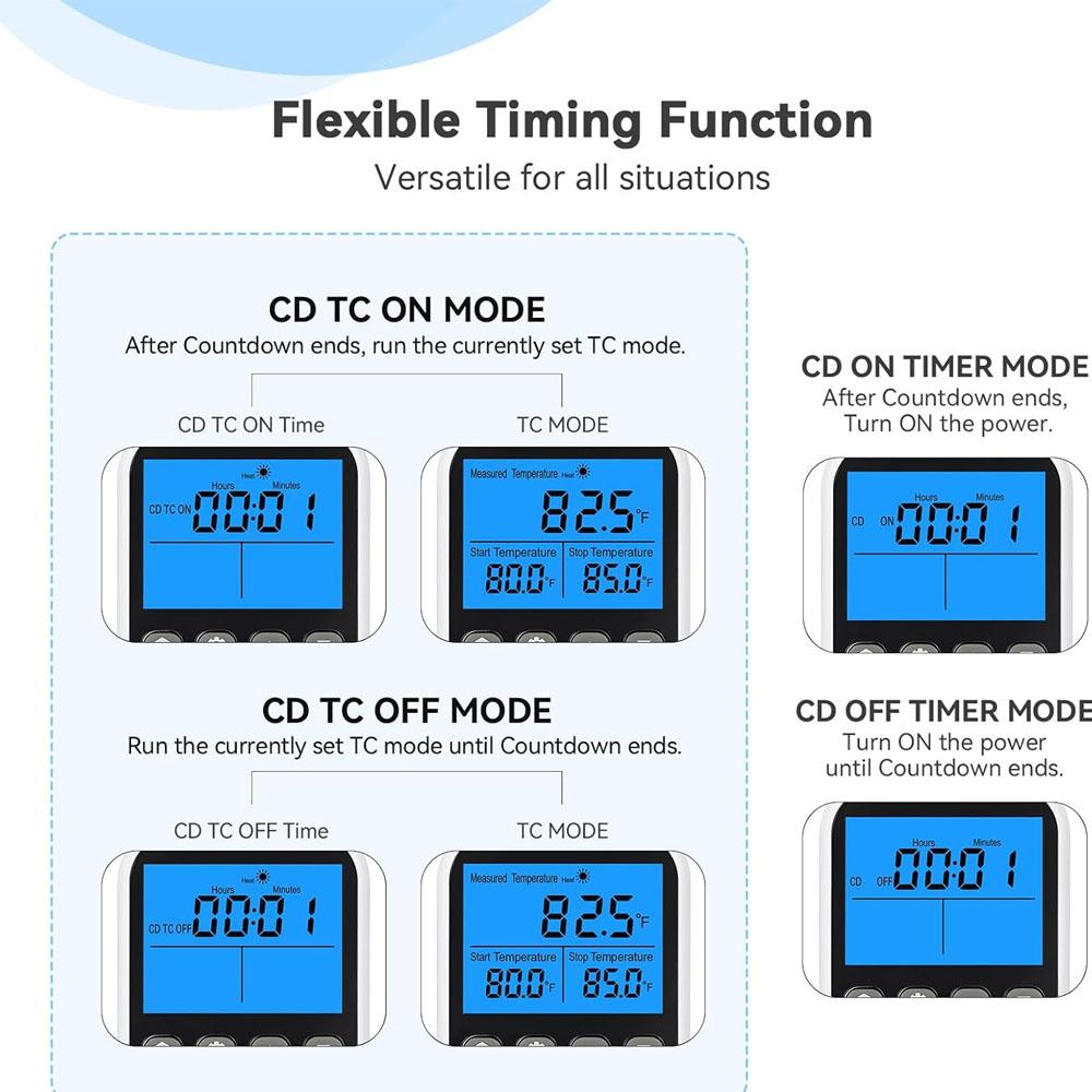EU Outlet Plug Digital Thermostat Socket Temperature Controller Timer Switch Accuracy Cooling Heating Regulator Thermometer