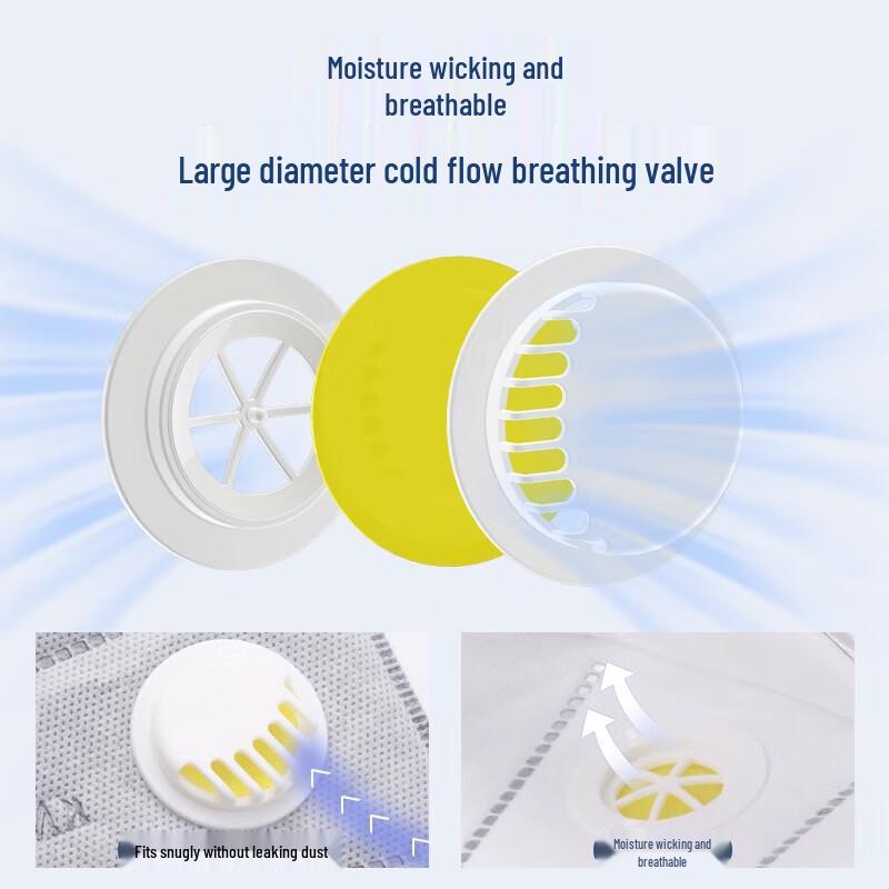 Gongtai Activated Carbon KN95 Protective Mask