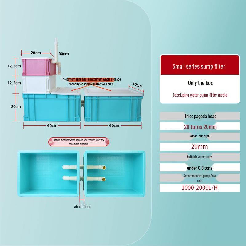 DIY Fish Tank Trickle Filter: Modular Dry-Wet Separation Box for Bottom Filtration