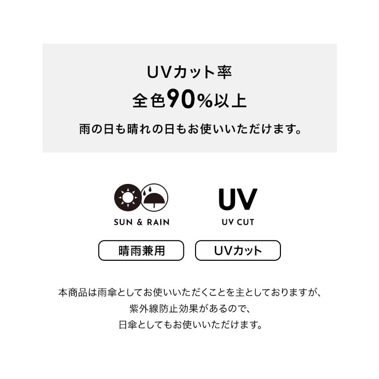 Cherry Mini Folding Umbrella for Suitable for Rain or Wpc. Air-Light Umbrella, Navy, 55cm, Ultra-Lightweight, Women, Shine, AL02-024