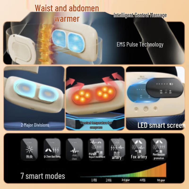 Hezheng Smart Heating Abdominal Kneading Massager CN plug (adapter included)