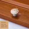 KAK European Zinc Alloy Cabinet Handles Wadrobe Door Pulls Drawer Knobs Kitchen Cupboard Handles Furniture Handle Hardware