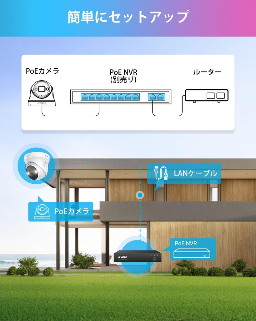 ZOSI Sikkerhetskamera PoE 8 Megapiksler AI-deteksjon Nattsyn Opptak Kablet PoE-drevet Kuppeltype Utendørs Kompatibel IP66 Vanntett og Støvtett