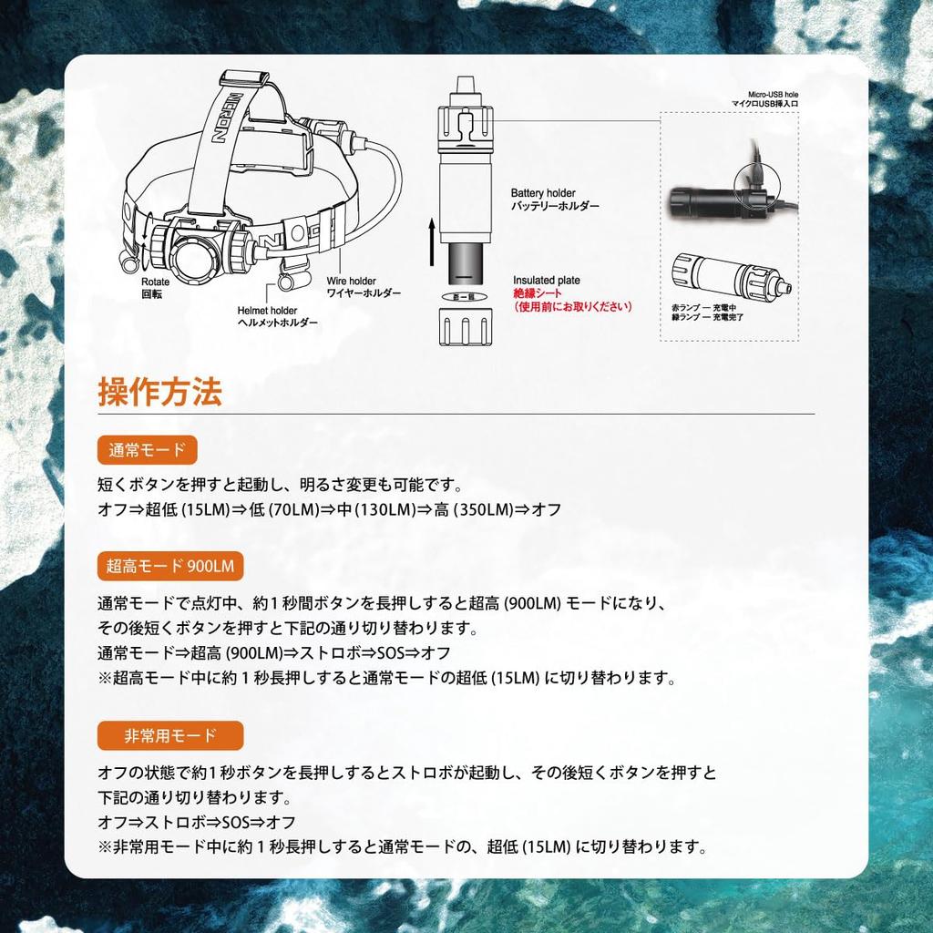 NICRON 900 5 Luminosité Durable 900 5 Luminosité Durable Utilise des LED CREE de la Lampe Frontale Haute Luminosité, H30, Lumens, Niveaux, Rechargeable,