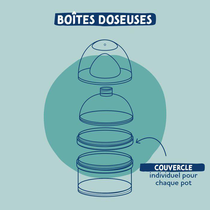 Boîte doseuse 3 compartiments - DODIE - Séparable - Transparent - Bleu Lagoon