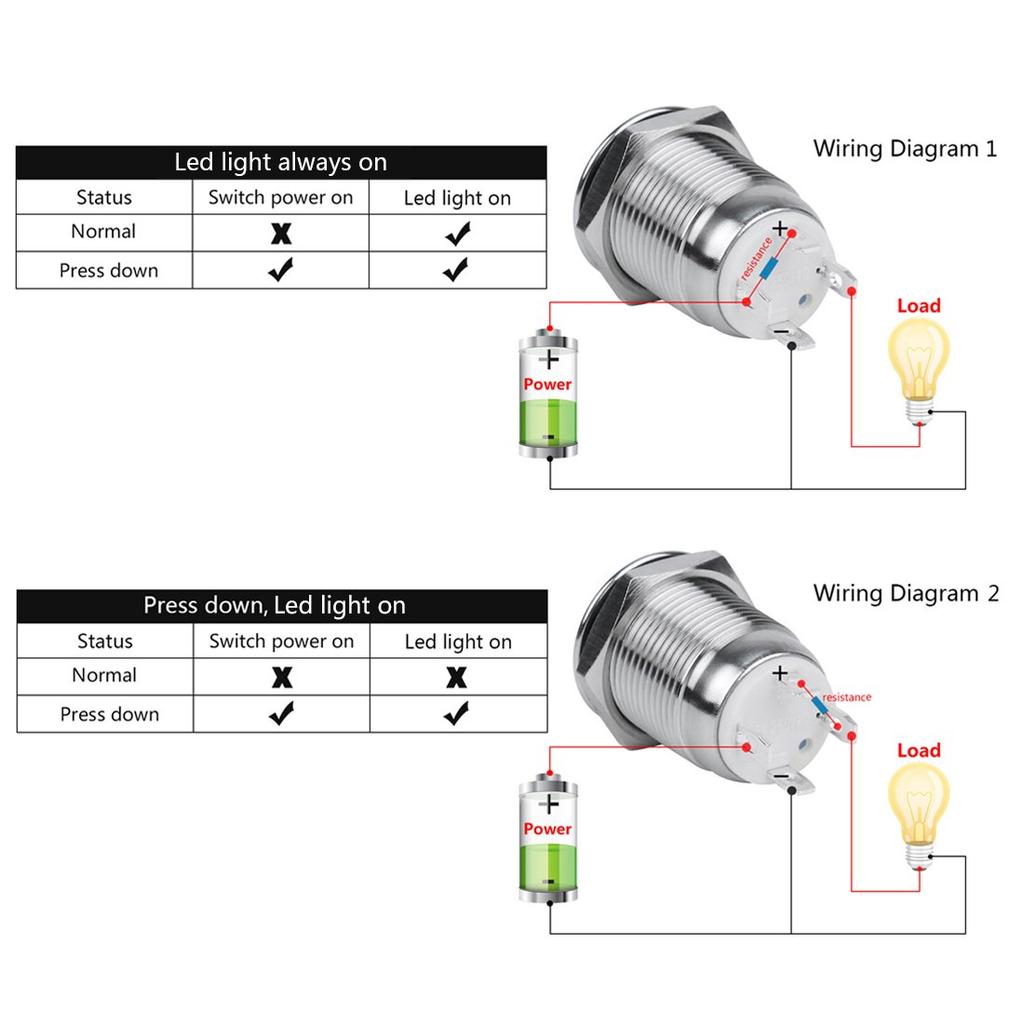 Andux Space Momentary Waterproof Push Button Switch with LED Set of Light, 12mm, 5, JSANKG-02 (Red)