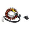 Magneto Stator Generator For Honda FES125 FES150 Pantheon 125 150 2T 1999-2002