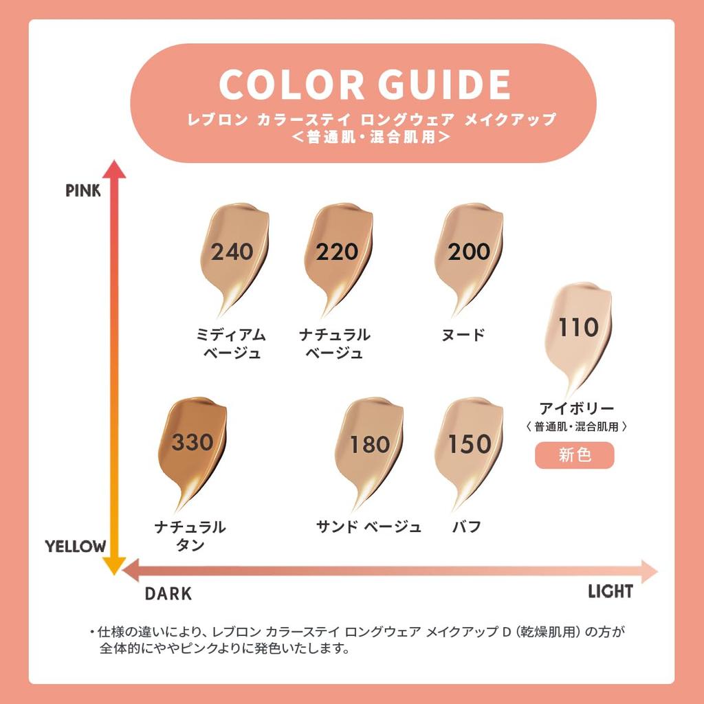 Revlon Color Stay Long Wear Make-up 240 Mittelbeige