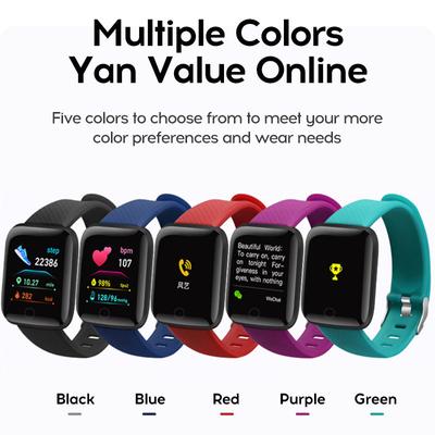Wearables – Smartwatches