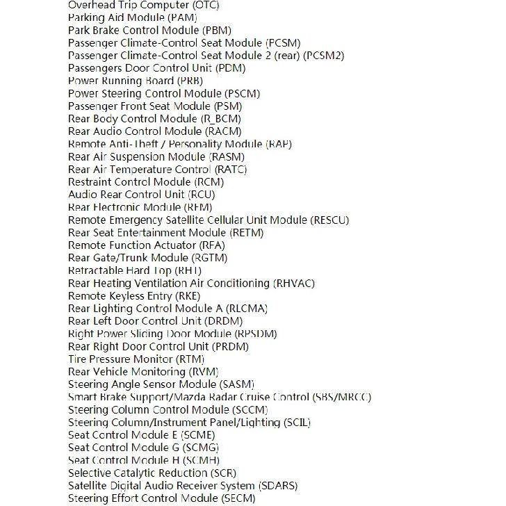 ELS27 FORScan V2.3.43 OBD2 Scanner PIC24HJ128GP FTDI Mircochip ELS 27 Multi Language ELS27 for Frd/Mzda
